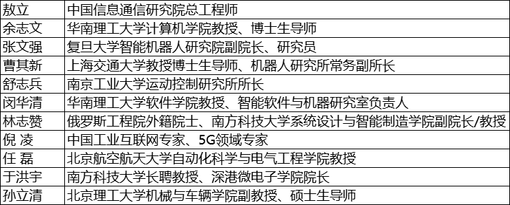 維科杯·OFweek2025年度評選：揭秘工業(yè)自動化及數(shù)字化轉(zhuǎn)型“領(lǐng)航者”，誰將脫穎而出？