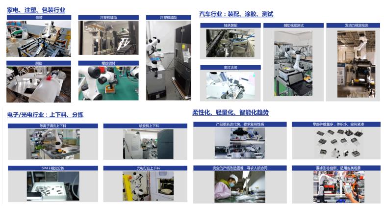 EeIE智博會提前看：協(xié)作機器人點亮展會、聚焦中國先進制造業(yè)