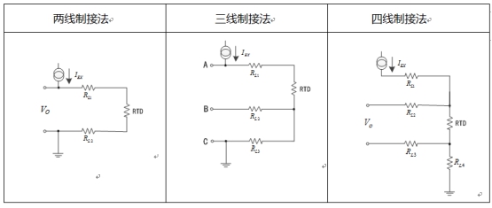 溫度測量時如何消除線阻抗引入的誤差？