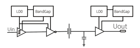 專訪榮湃半導(dǎo)體：深入布局新能源汽車電動(dòng)化，助推能源行業(yè)發(fā)展